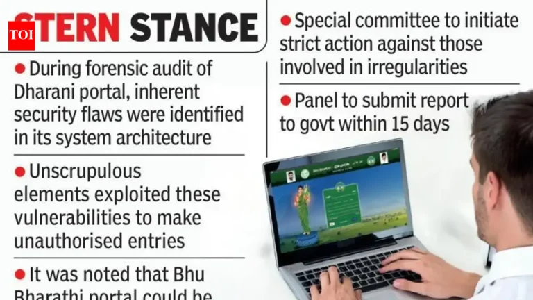 Official documents and a magnifying glass, symbolizing the investigation into land record irregularities in Telangana.